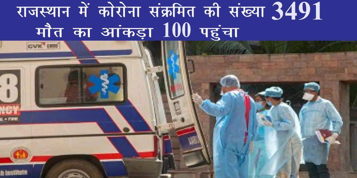 राजस्थान में कोरोना संक्रमित की संख्या 3491 पहुंची, मौत का आंकड़ा 100 पहुंचा