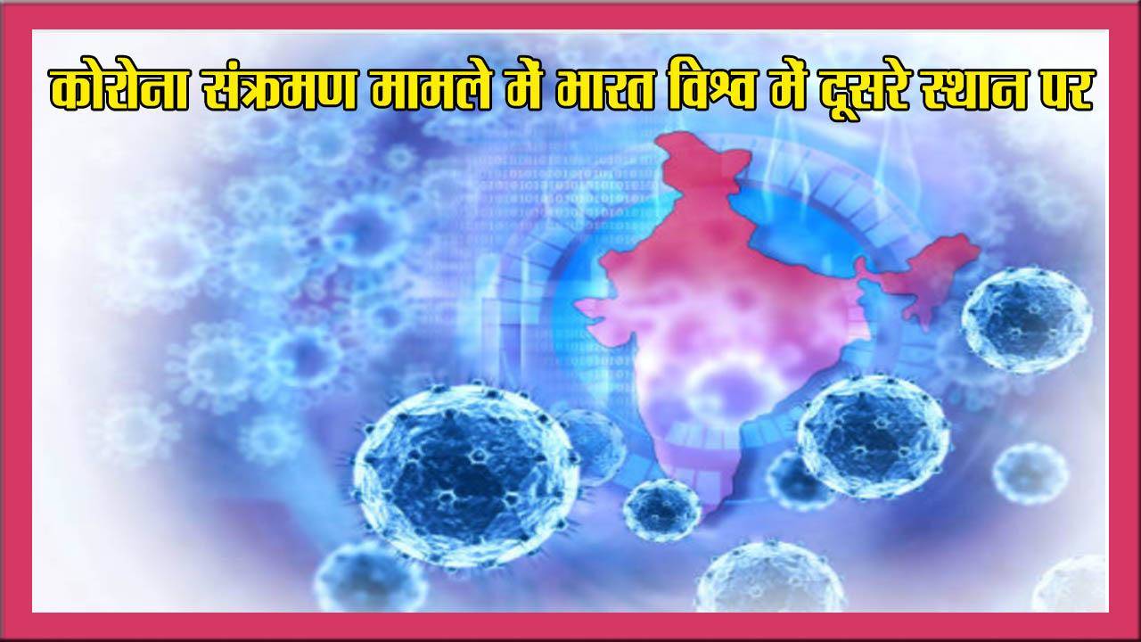 कोरोना संक्रमण मामले में भारत विश्व में दूसरे स्थान पर