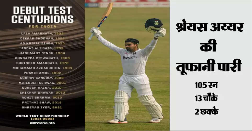 India vs New Zealand 1st Test: Shreyas Iyer's stormy innings returned to the pavilion after scoring 105 runs