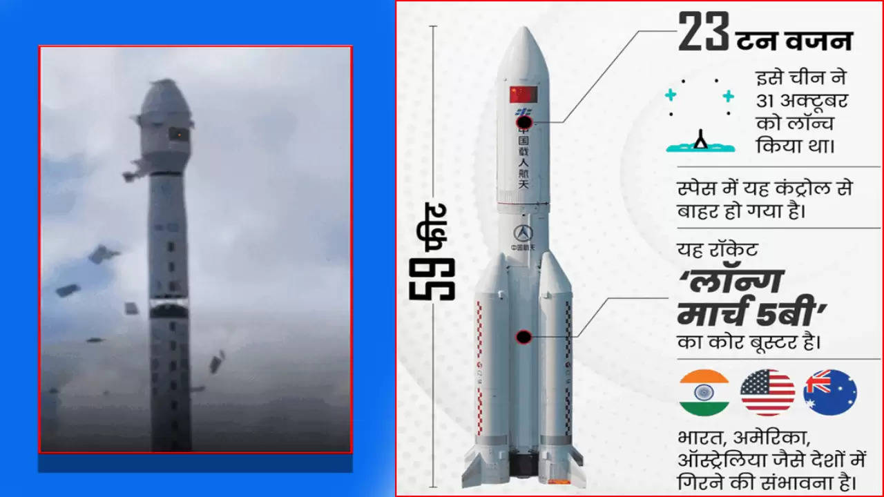 अंतरिक्ष में बेकाबू हुआ चीनी रॉकेट : वैज्ञानिकों ने चेताया ; भारत और अमेरिका में क्रैश होने का खतरा, स्पेन ने एयरपोर्ट बंद किए
